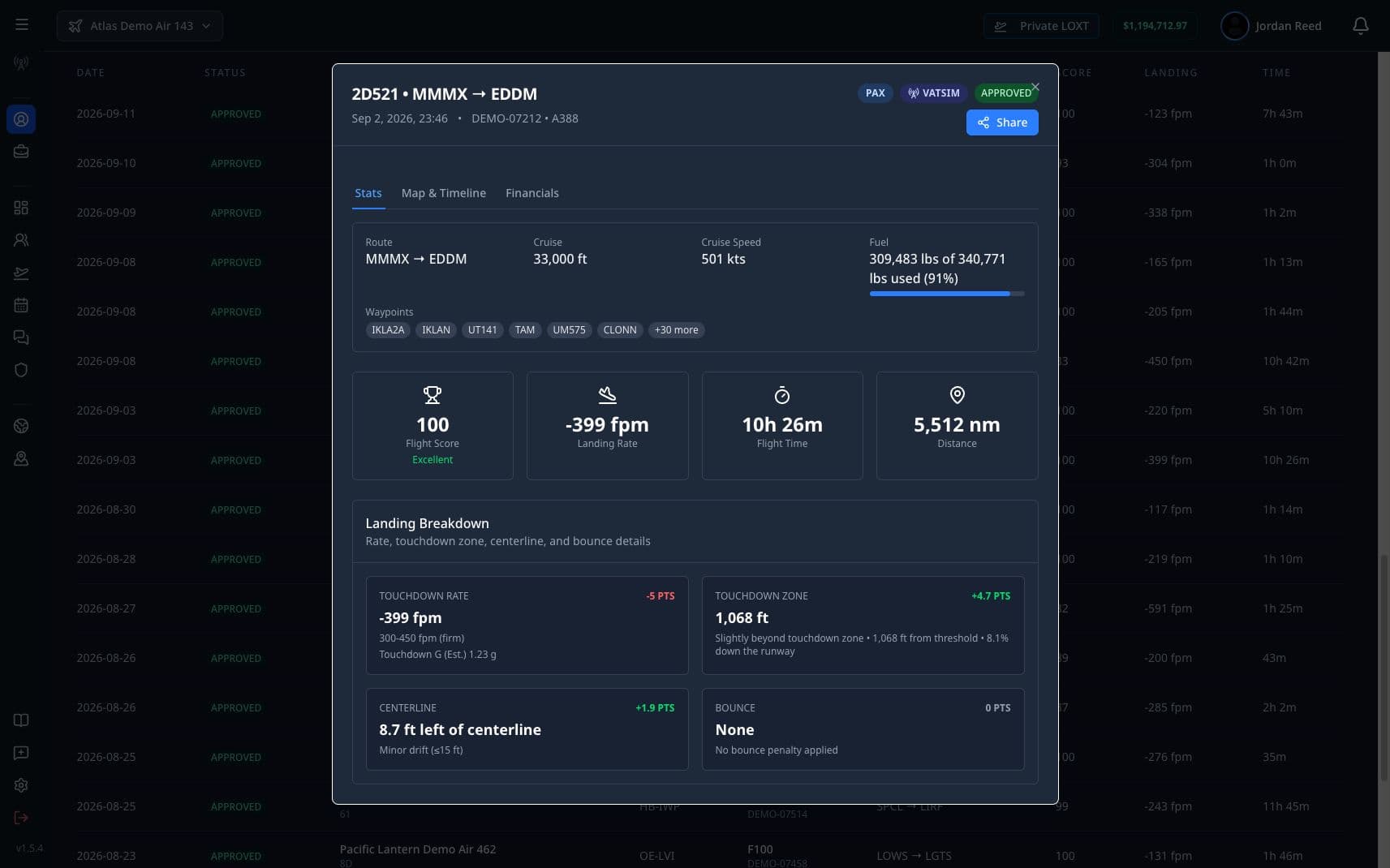Scoring & PIREP Review interface