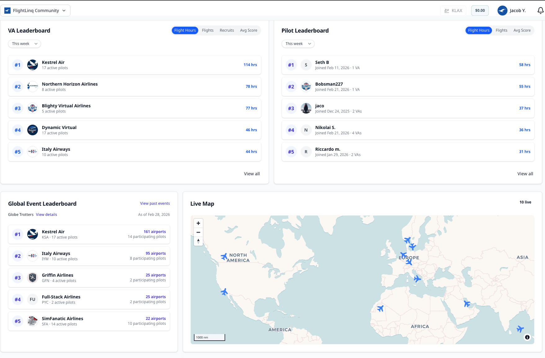 FlightLinq platform dashboard